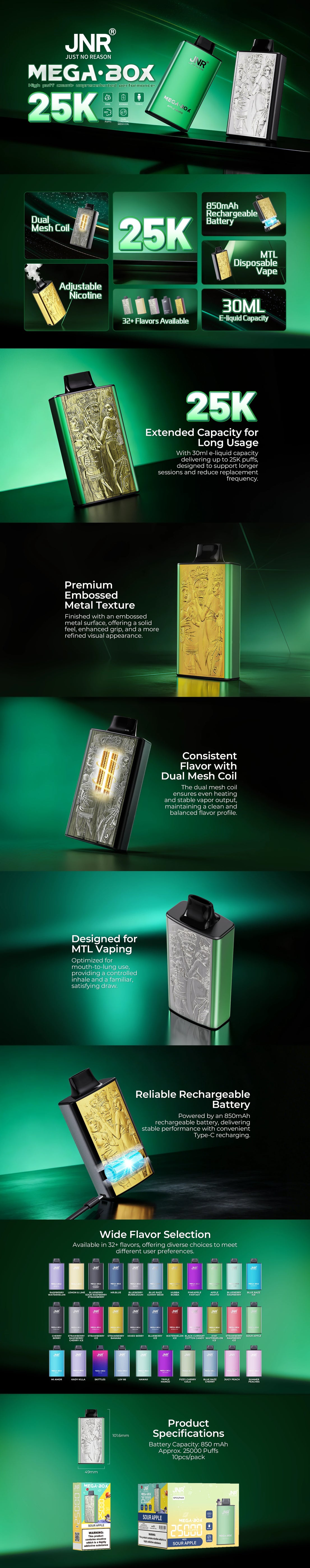 JNR Mega Box 25K — détail 1